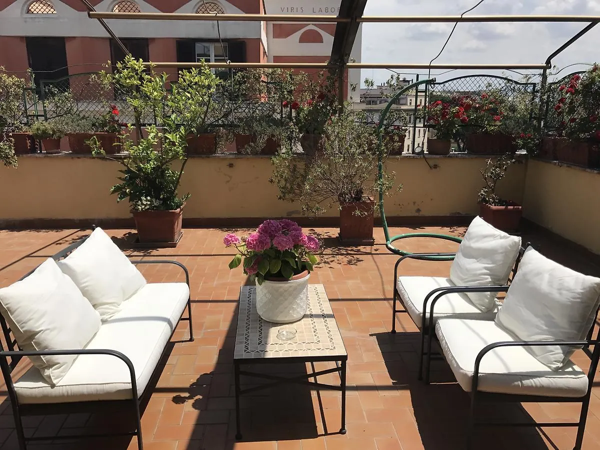 All Comfort Astoria Palace Rome