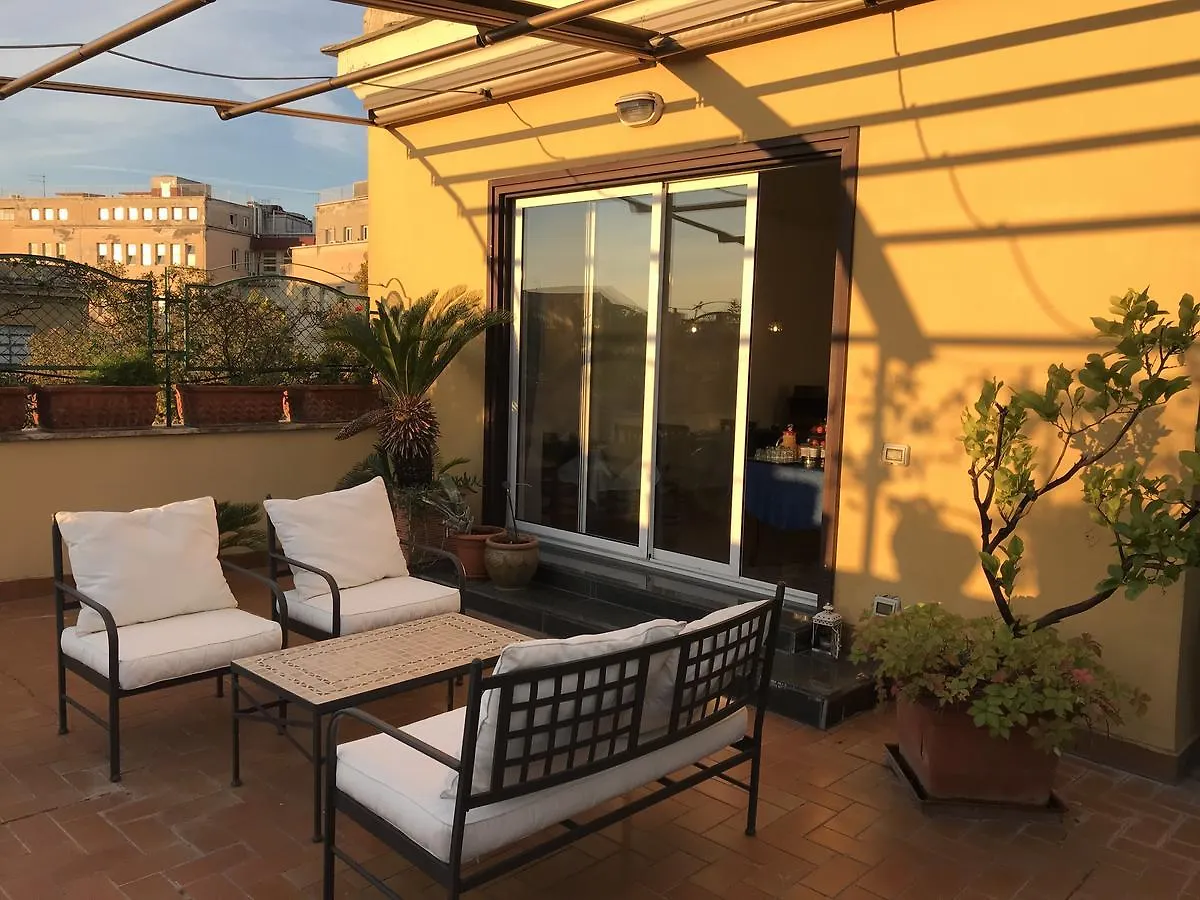 All Comfort Astoria Palace Rome Couette-café