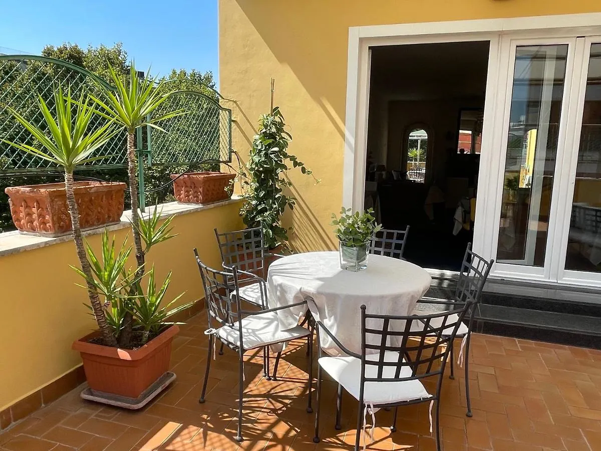 All Comfort Astoria Palace Rome Italy