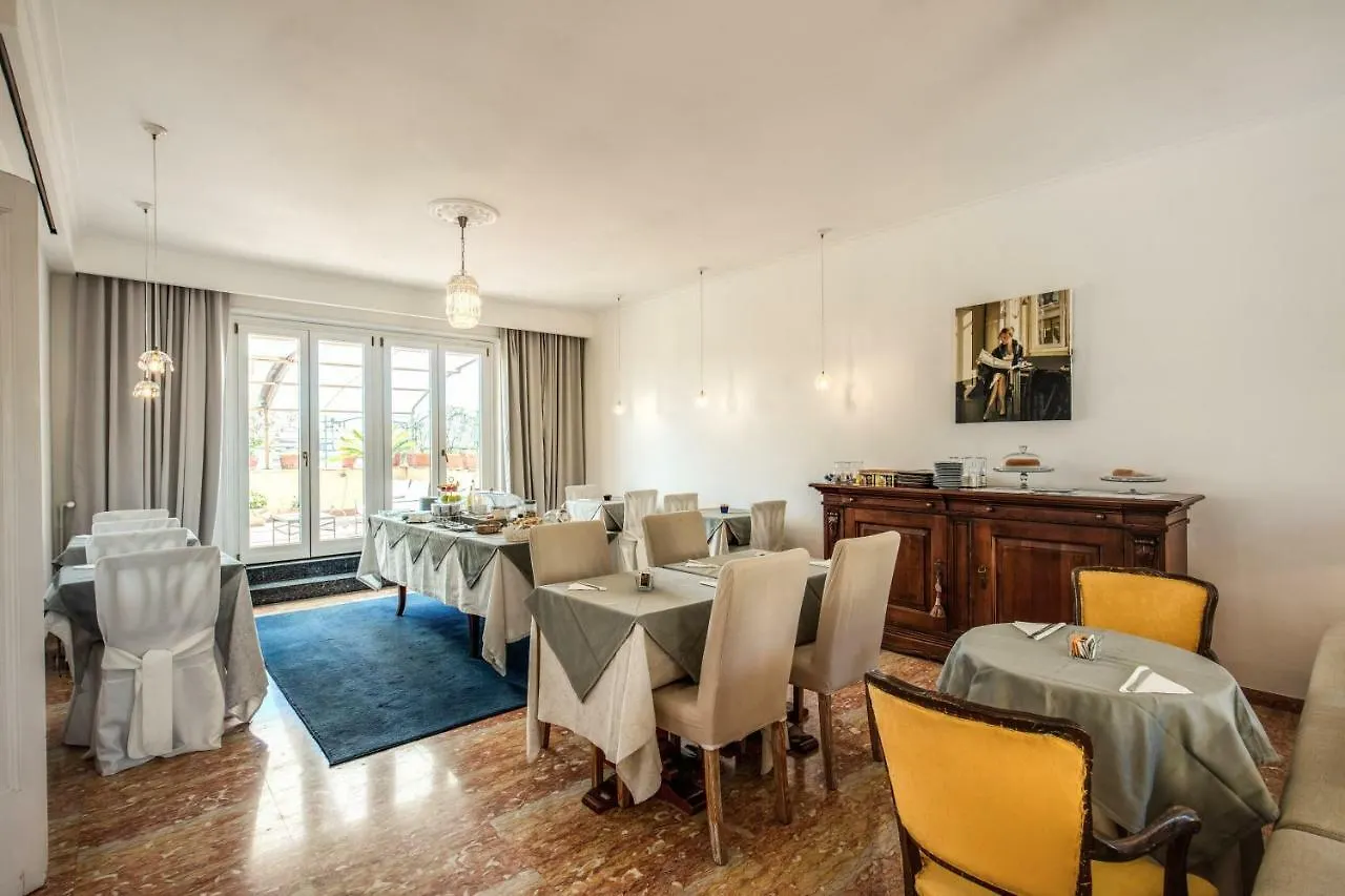 All Comfort Astoria Palace Rome 3*,  Italy